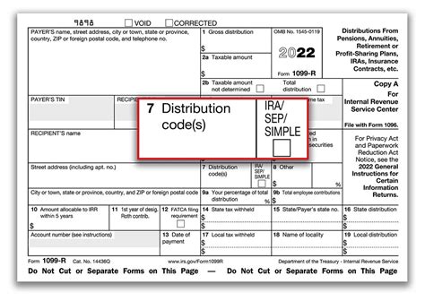 1099 r box 7 distribution code 7|1099 codes explained.